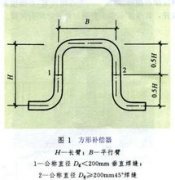 方形91视频最新入口器